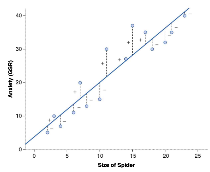 :scale 80%